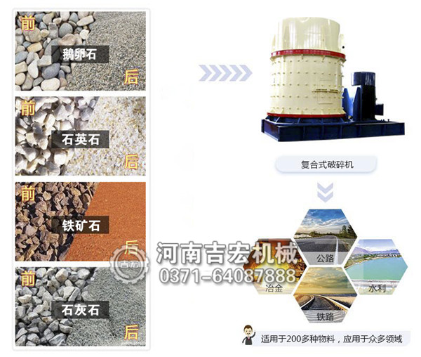 石英石细碎复合制砂机多少钱一台,哪个厂家好？