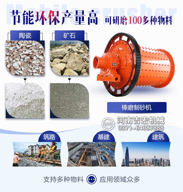 棒磨机沙子细度不够怎么解决,专家来解答！